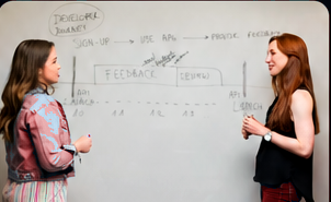 Team discussing product development and customer discovery on a whiteboard